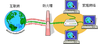 windows10系統(tǒng)防火墻阻止了運行程序,如何解除 不知道的點進來