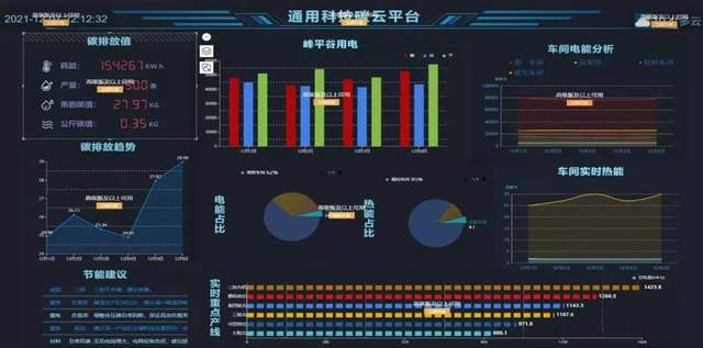 頻獲“智造”殊榮!通用股份數(shù)智化引領(lǐng)創(chuàng)新發(fā)展