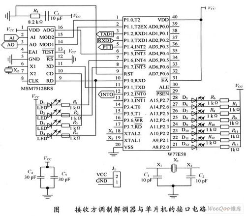 接收方調(diào)制解調(diào)器與單片機(jī)的接口電路圖