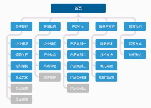 企業(yè)app開發(fā) 杭州網站建設 高端網站設計 專業(yè)網站制作公司 蒙特