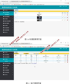 旅游網(wǎng)站的設計與實現(xiàn) jsp,sqlserver,附mysql版本 含錄像